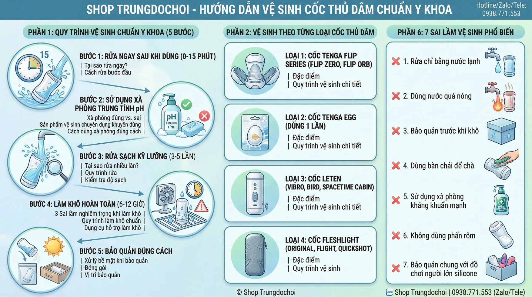 Hướng Dẫn Vệ Sinh Cốc Thủ Dâm Đúng Cách Hướng Dẫn Vệ Sinh Cốc Thủ Dâm Đúng Cách