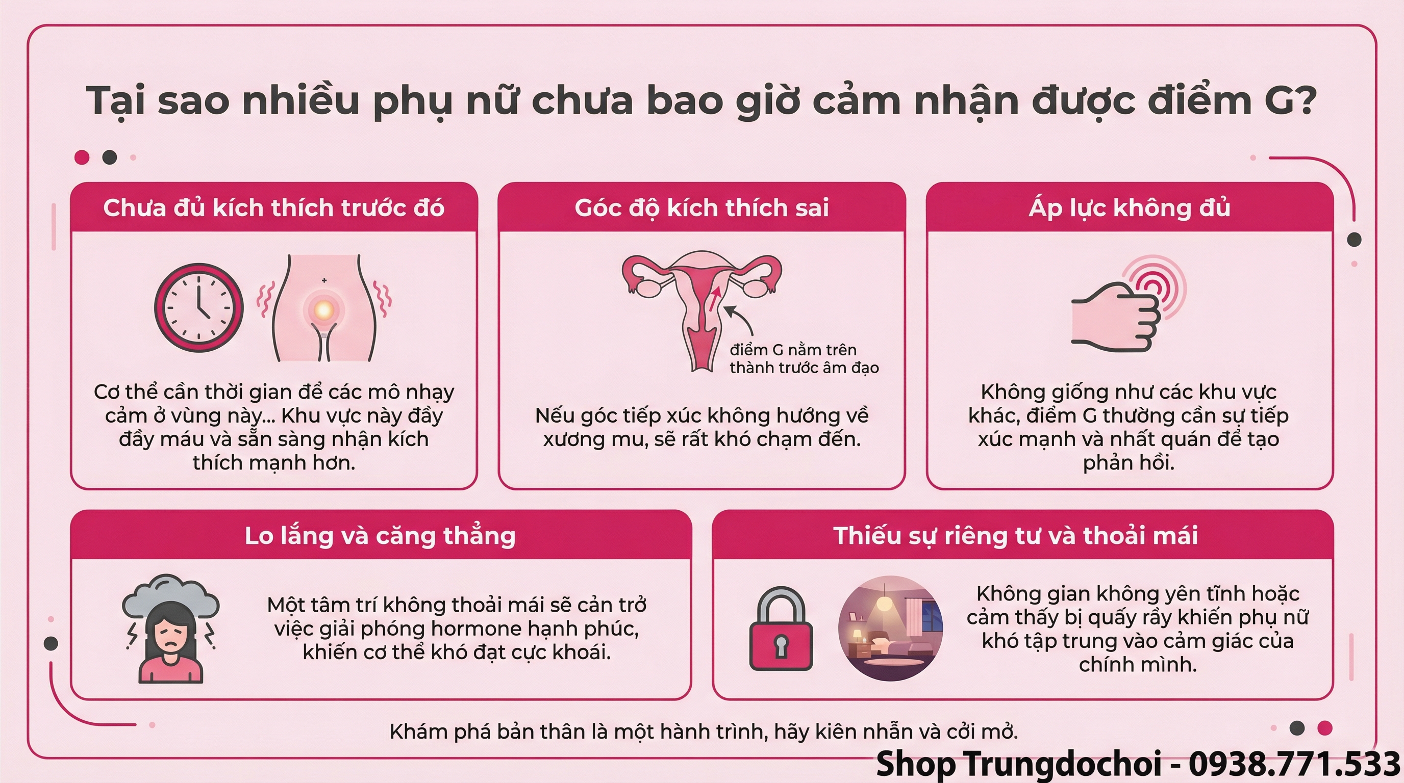 Kích Thích Điểm G Kích Thích Điểm G