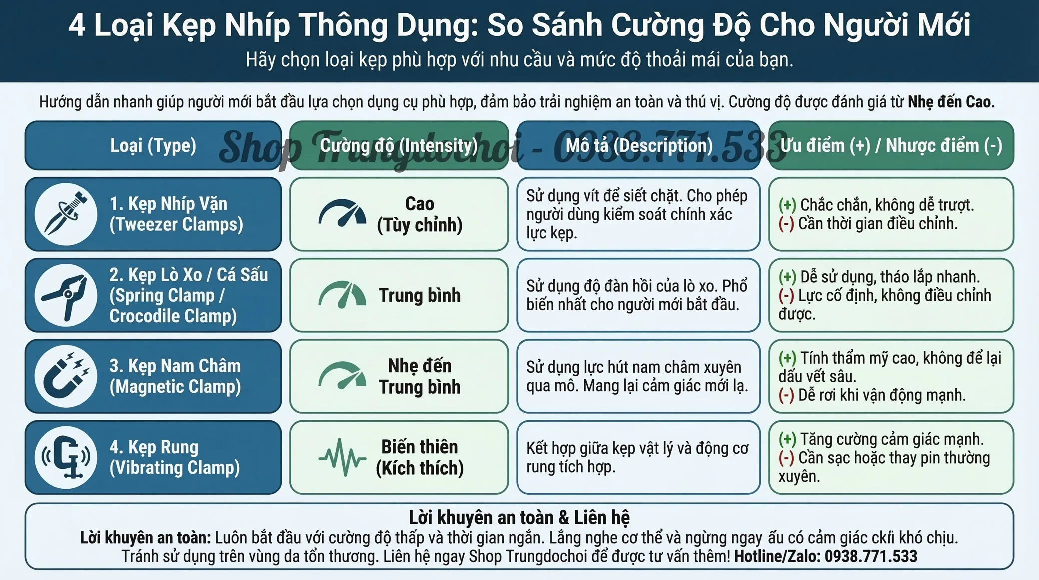 cac loai kep ti cac loai kep ti
