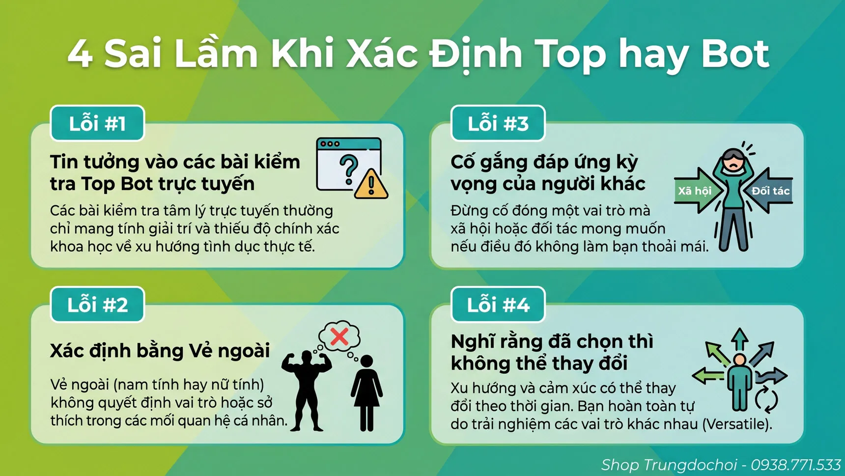 Làm sao biết mình là Top hay Bot Làm sao biết mình là Top hay Bot