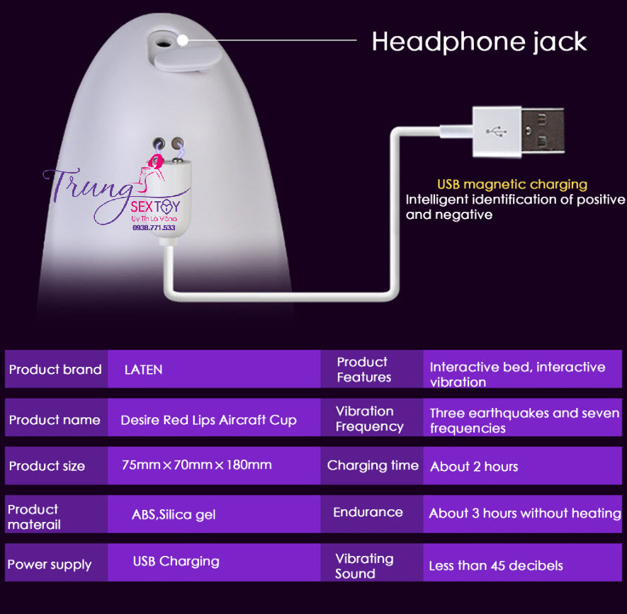 Leten Erotic Lips Leten Erotic Lips