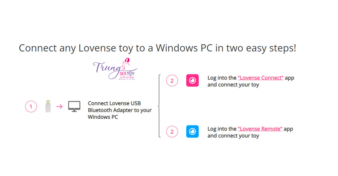 Lovense USB bluetooth adapter Lovense USB bluetooth adapter