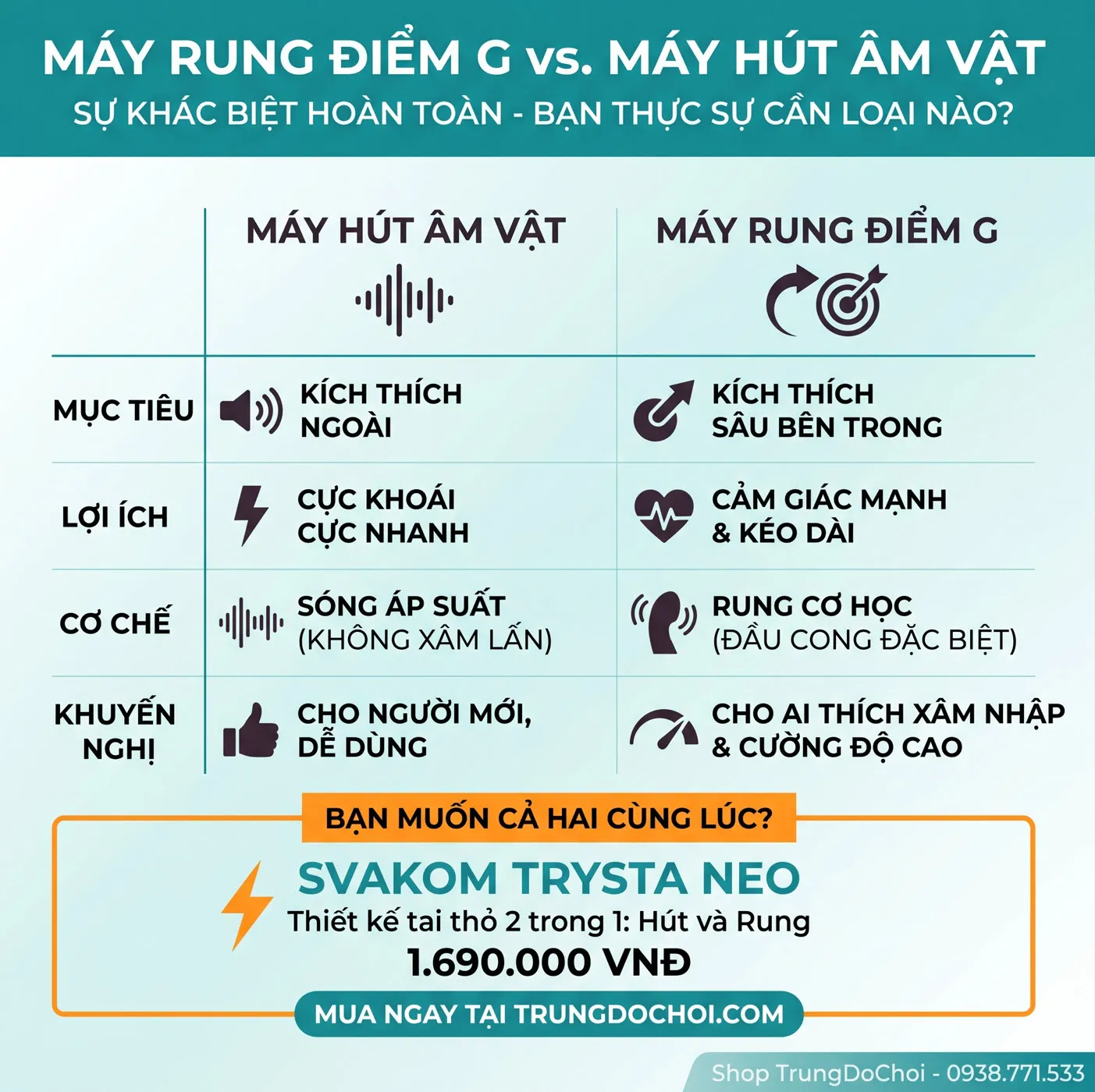 May Rung Điem G vs Máy Hút Âm Vật May Rung Điem G vs Máy Hút Âm Vật