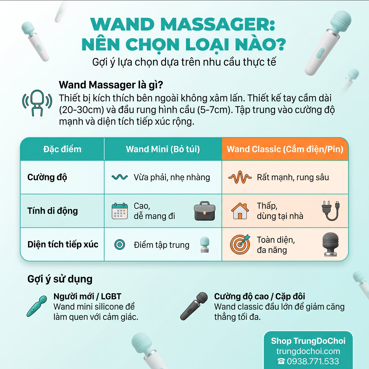 may rung massage vung kin may rung massage vung kin
