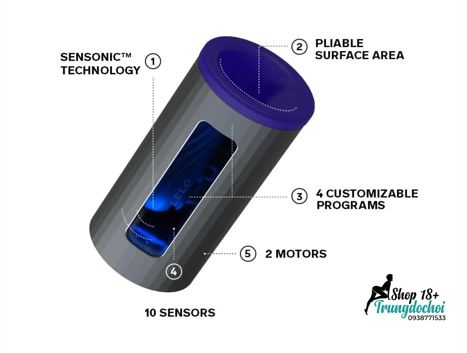 máy thủ dâm LELO F1S V2 máy thủ dâm LELO F1S V2