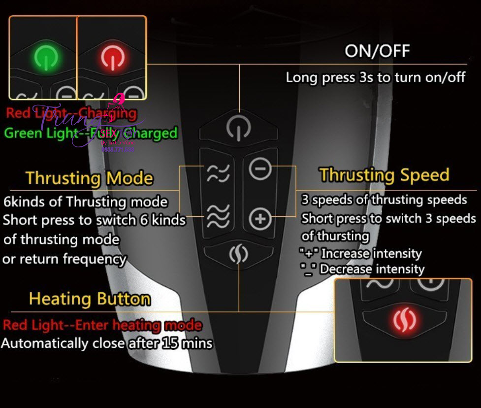 may thu dam Piston Heat IR may thu dam Piston Heat IR