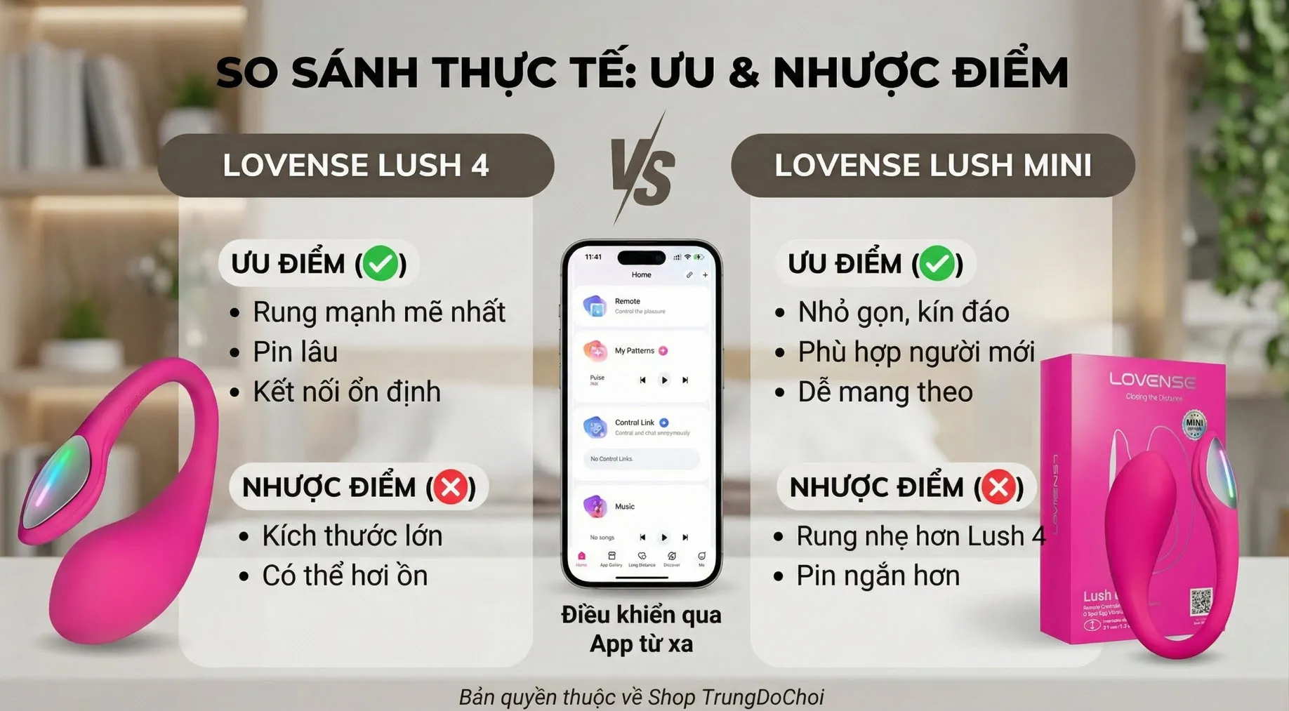 Review Lovense Lush 4 & Lush Mini Review Lovense Lush 4 & Lush Mini