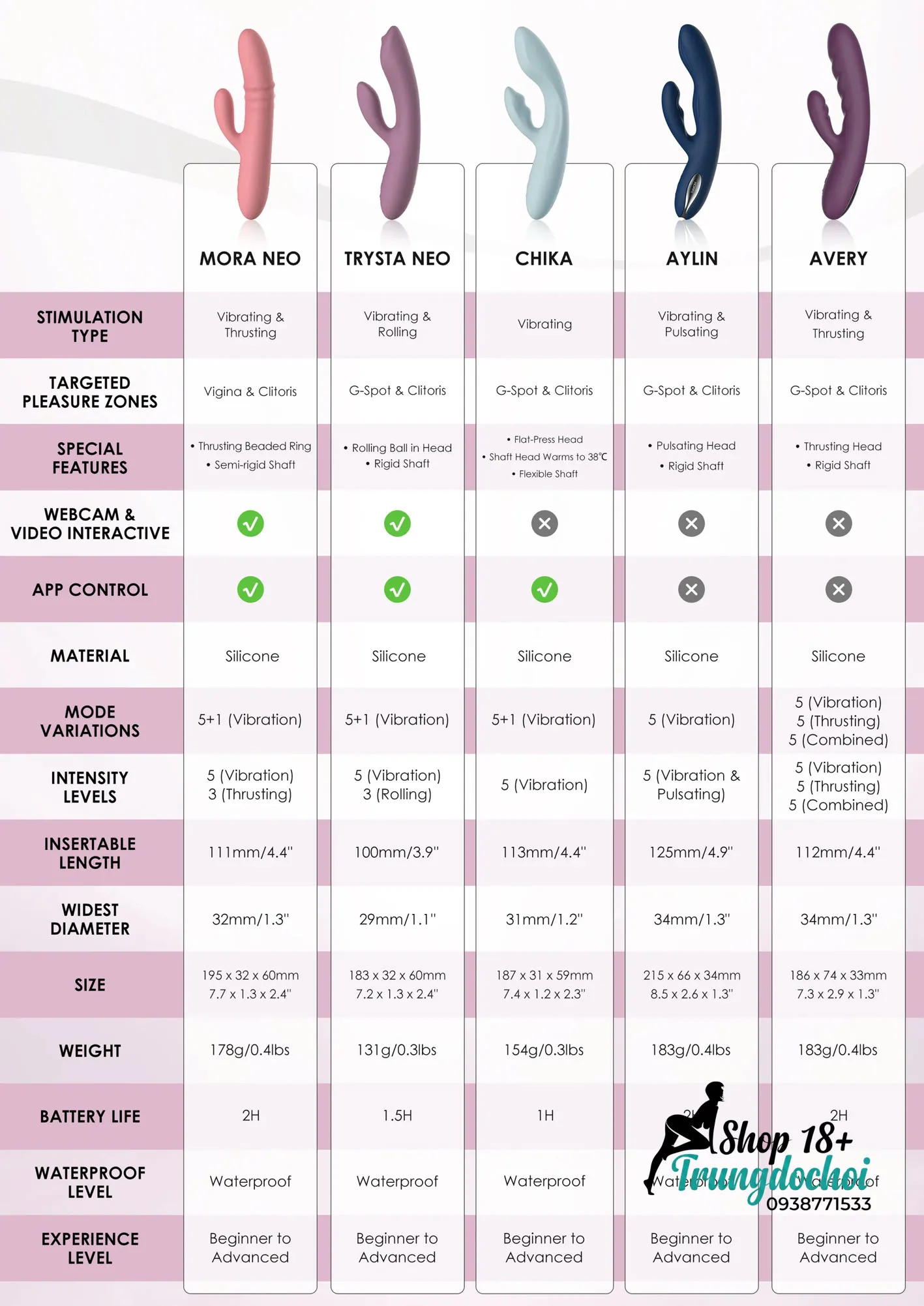 may rung Svakom Trysta Neo may rung Svakom Trysta Neo