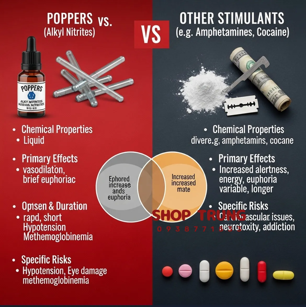 Popper với các chất kích thích khac Popper với các chất kích thích khac