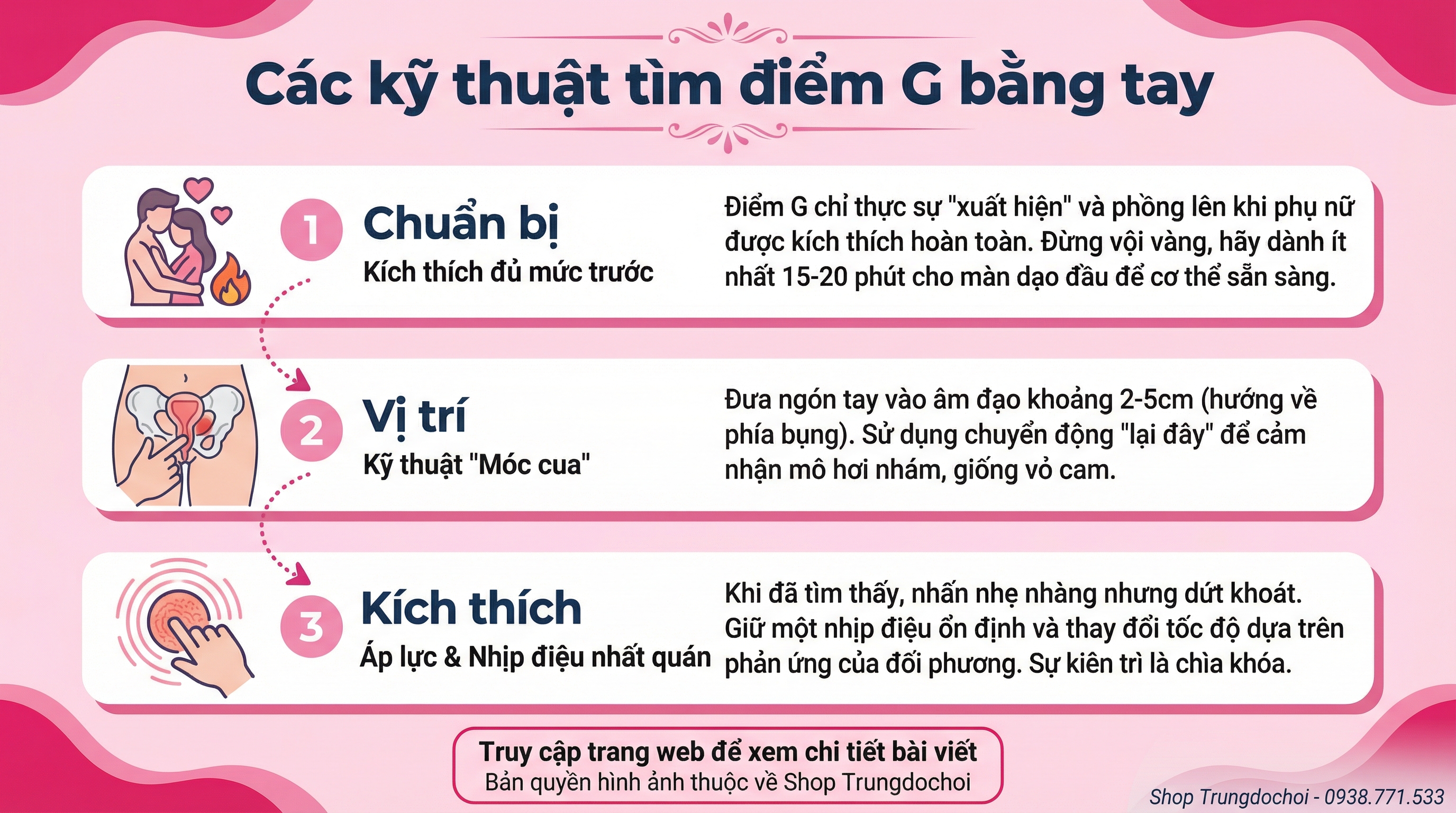 ky thuat kich thich diem G ky thuat kich thich diem G