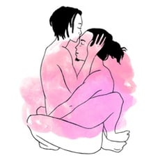 Các Tư Thế Quan Hệ Hậu Môn Thoải Mái Nhất Cho Người Mới