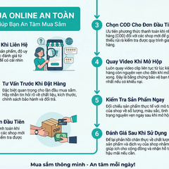 Mua Dương Vật Giả Online Ở Đâu Uy Tín? 7 Tiêu Chí Phân Biệt Shop Thật Sự Đáng Tin