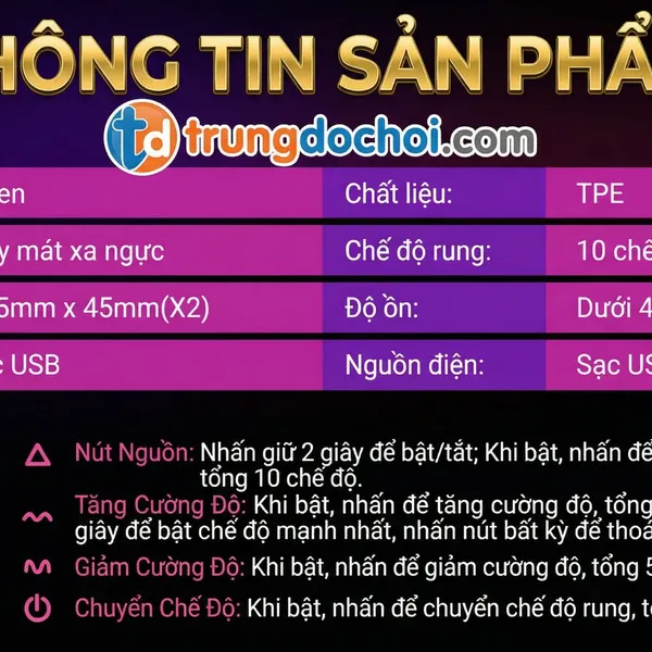 Bộ Mát Xa Nhũ Hoa, Vùng Kín Điều Khiển Từ Xa Kích Thích Đồng Thời, Trọn Vẹn Cảm Xúc Đôi Ta