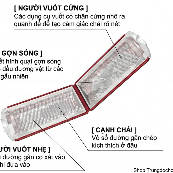 Tenga Flip Hole Cốc Thủ Dâm Nhật Bản Mở Lật 180°, Bàn Điều Áp Chân Không 3 Vùng