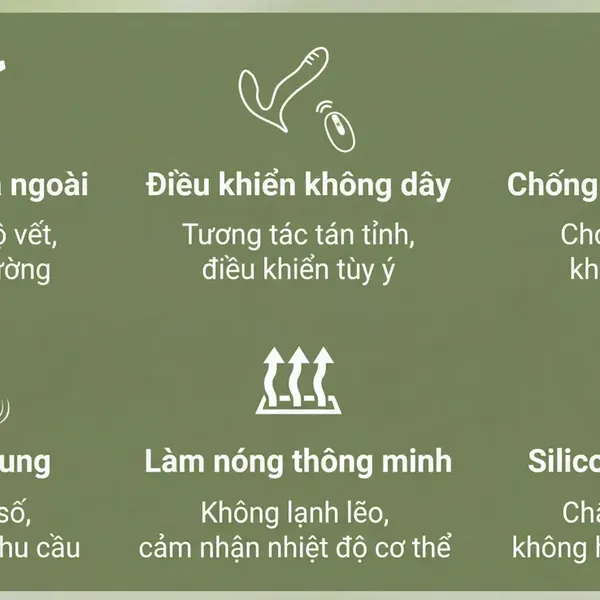 Svakom Gabrielle Dương Vật Gắn Quần Chip Rung, Thụt, Sưởi Ấm