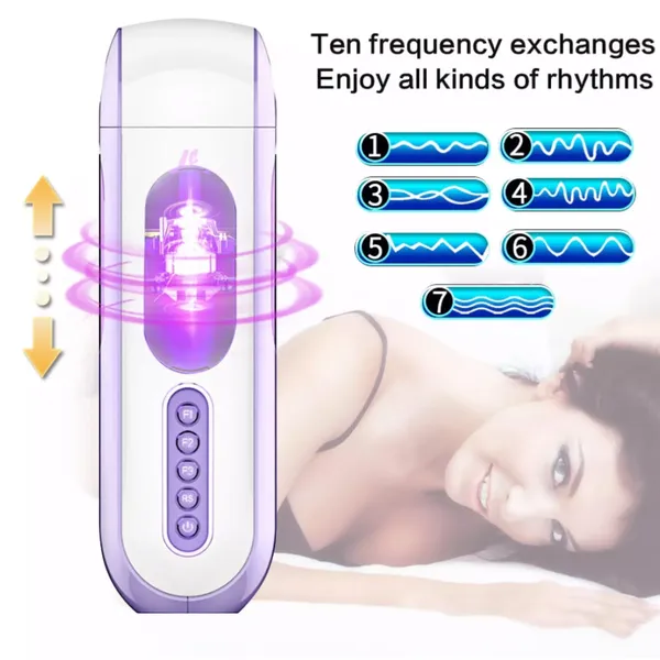 Trải nghiệm với máy thủ dâm dành cho nam EasyLove Rotating