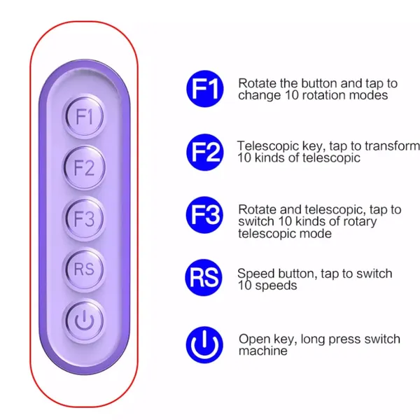 Trải nghiệm với máy thủ dâm dành cho nam EasyLove Rotating