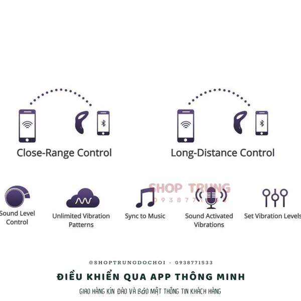 Lý do nên lựa chọn vòng rung cao cấp Lovense Diamo