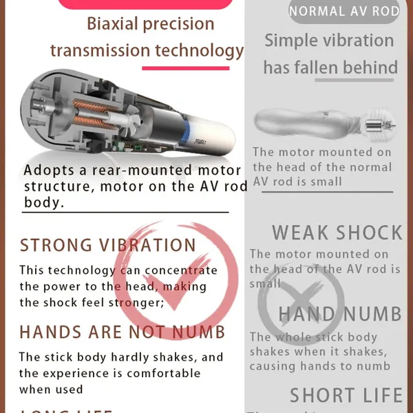 Máy massage vùng kín Leten hot nhất Nhật Bản