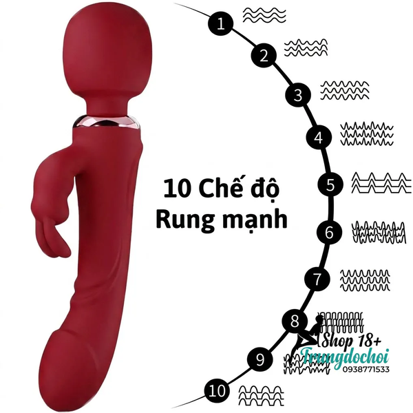 Chày Rung Thỏ Flora 3in1 PeterTheGreat Điểm G, Âm Vật & Núm Vú Cùng Một Lúc