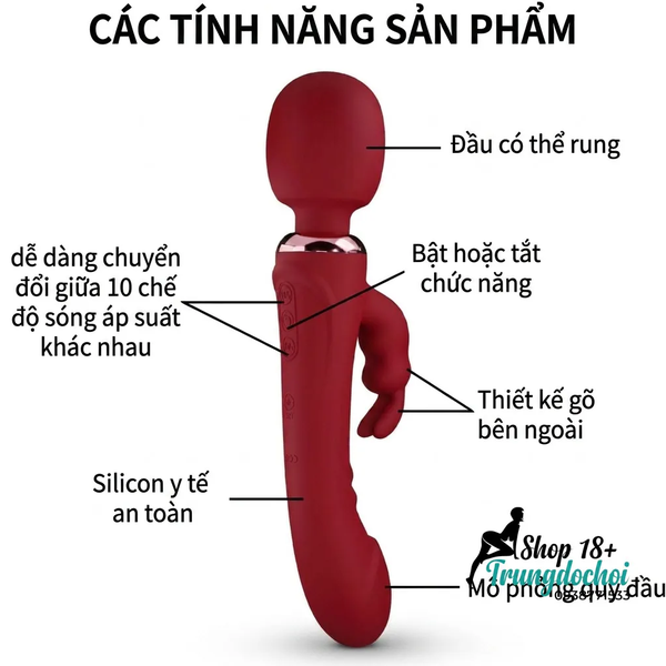 Chày Rung Thỏ Flora 3in1 PeterTheGreat Điểm G, Âm Vật & Núm Vú Cùng Một Lúc