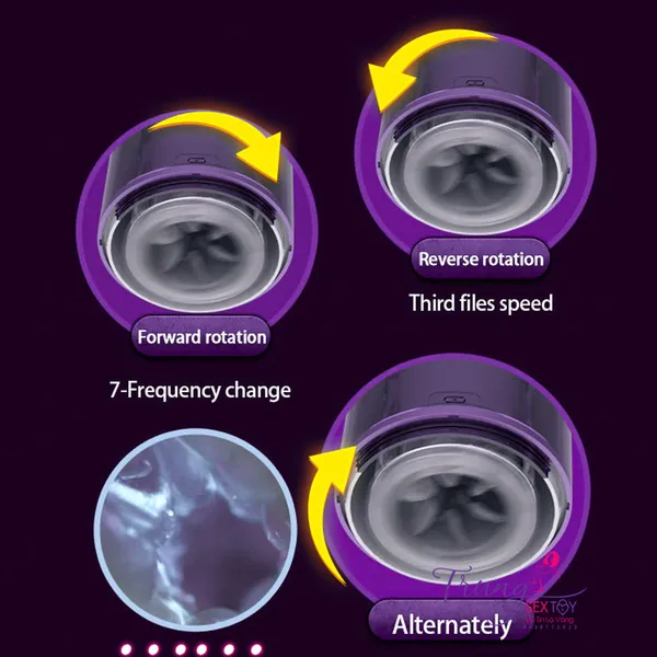 Massage toàn diện cậu nhỏ với siêu phẩm Leten Turbo Charger 
