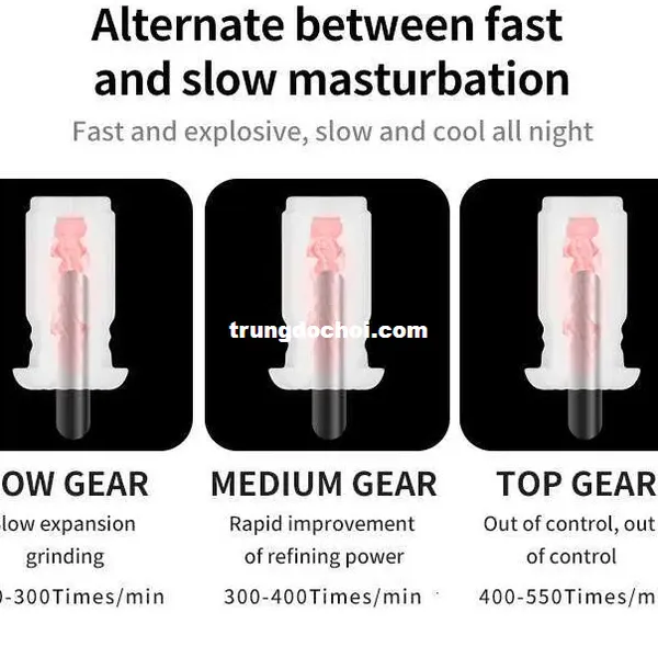 Leten Thunder Pro Máy Thủ Dâm Cao Cấp Đỉnh Cao Trải Nghiệm