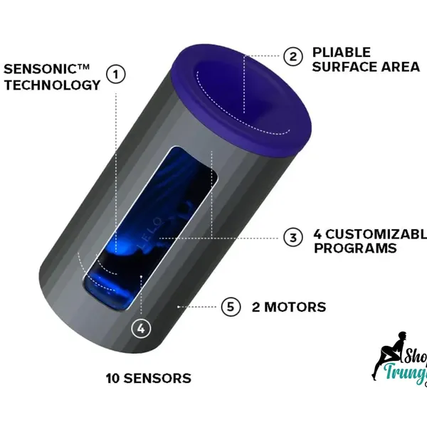 Máy Thủ Dâm Nam LELO F1S V2 Công Nghệ Sóng Âm SenSonic,  Điều Khiển App Cao Cấp