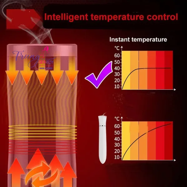 Máy thủ dâm Piston Heat IR khiến các chàng đạt đến sự khoái cảm khi dùng 