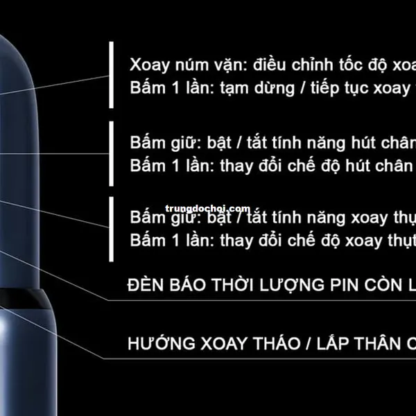 Svakom Godwin Trải Nghiệm Tự Sướng Mạnh Mẽ Cho Nam Giới