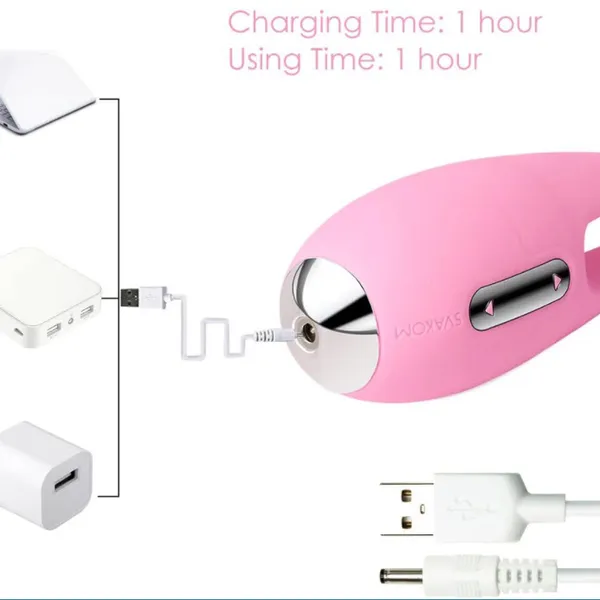  Máy Rung Kích Thích Nhũ Hoa và  m Đạo SVAKOM Cookie và Candy