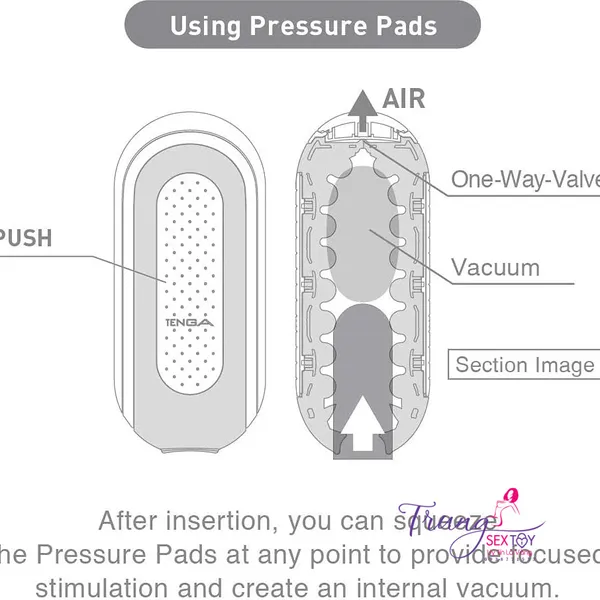 Tenga Flip Zero Electronic khiến cánh đàn ông hiểu thế nào là lên đỉnh 