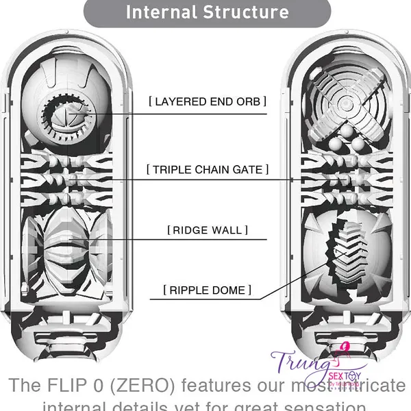Tenga Flip Zero Electronic khiến cánh đàn ông hiểu thế nào là lên đỉnh 