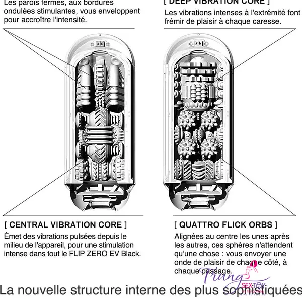 Tenga Flip Zero Electronic khiến cánh đàn ông hiểu thế nào là lên đỉnh 