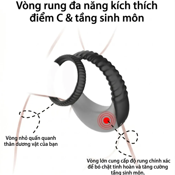 Vòng Đeo Dương Vật Kép Silicone Co Giãn 10 Chế Độ Rung
