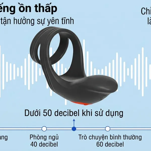 Vòng Rung Đôi Chất Xúc Tác Kéo Dài Thời Gian Và Khoái Cảm Đồng Điệu Cho Cặp Đôi