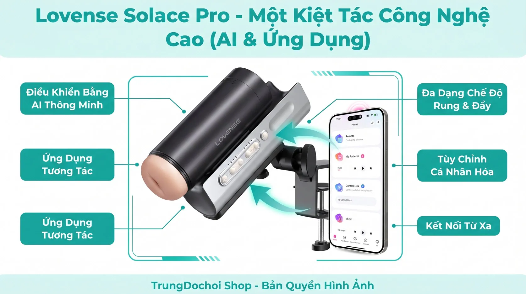 Lovense Solace Pro - Thiết kế ngàm kẹp cố định rảnh tay, cao cấp Lovense Solace Pro - Thiết kế ngàm kẹp cố định rảnh tay, cao cấp