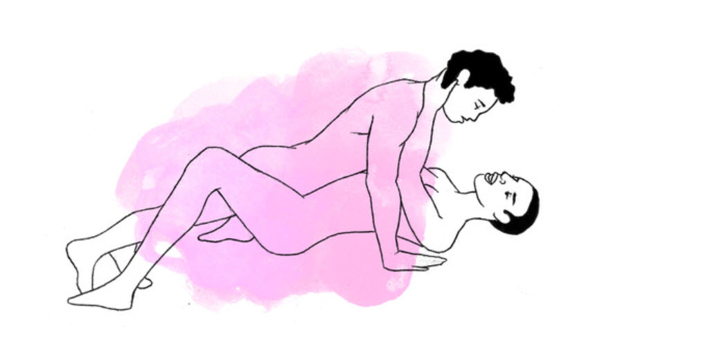 cac tu the quan he tinh duc qua duong hau mon cac tu the quan he tinh duc qua duong hau mon