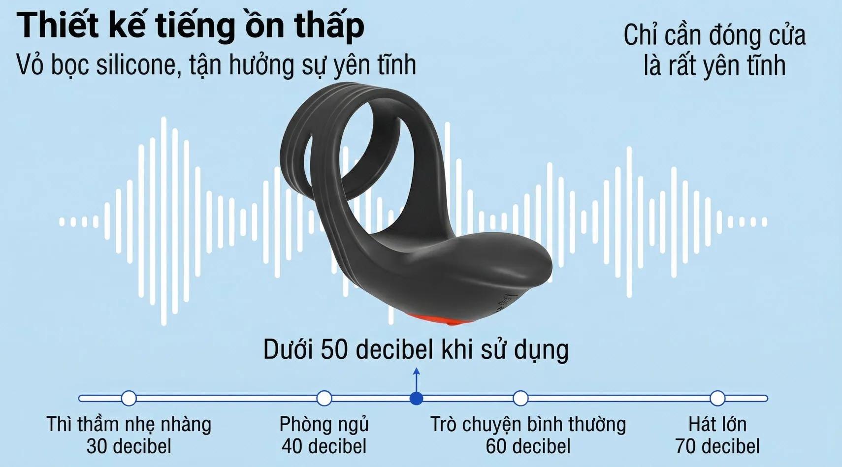 Vòng rung đôi điều khiển từ xa Vòng rung đôi điều khiển từ xa