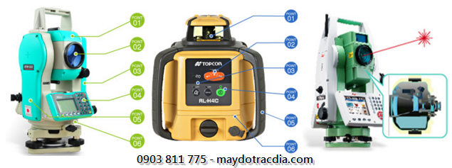 Máy trắc địa ngày càng được cung cấp rộng rãi tại thị trường Việt Nam Máy trắc địa ngày càng được cung cấp rộng rãi tại thị trường Việt Nam