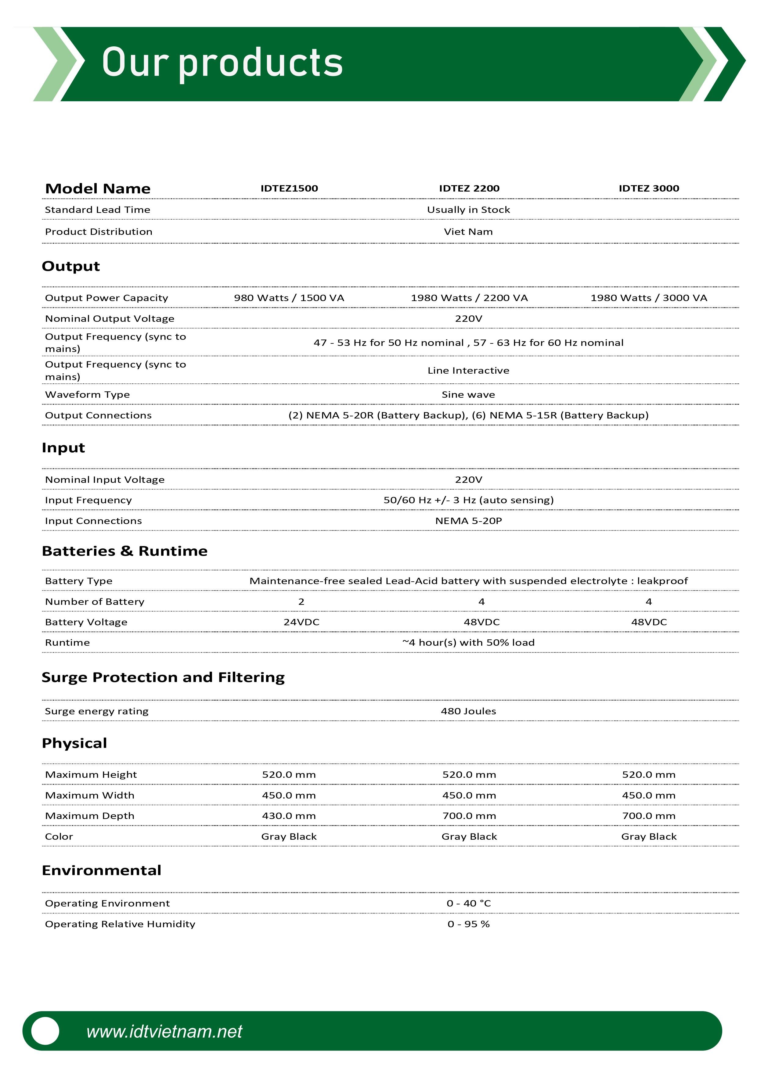 Bộ lưu điện HOME UPS IDT EZ3000, công suất 3000A, 230V