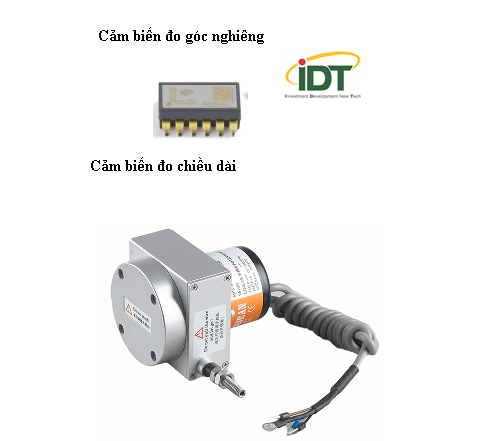 CẢM BIẾN ĐO GÓC NGHIÊNG