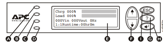 CẤU TẠO UPS APC SURT 15KVA