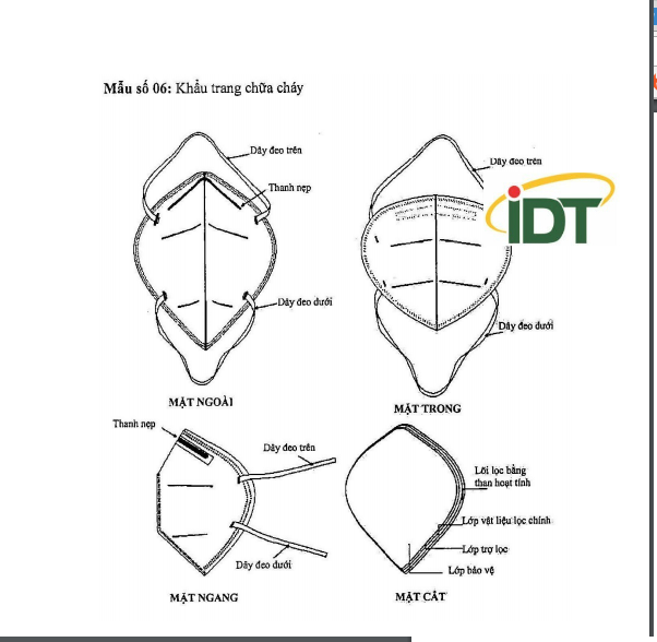 KHÂU TRANG CHỮA CHÁY