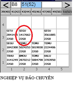 NGHIỆP VỤ ĐẢO CHUYẾN TẠI CẢNG