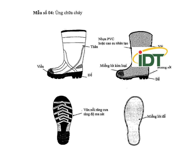 ỦNG CHỮA CHÁY
