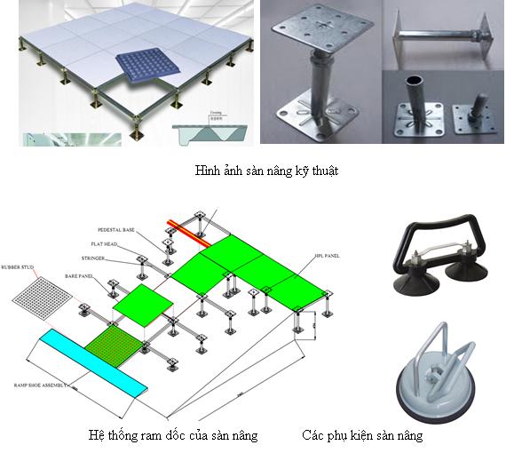XÂY DỰNG SÀN NÂNG KỸ THUẬT