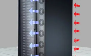 InRow RP DX Air Cooled 380-415V 50 Hz
