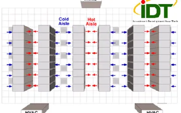 CONSULTING - DESIGN - BUILDING INDUSTRIAL REFRIGERATION SYSTEM