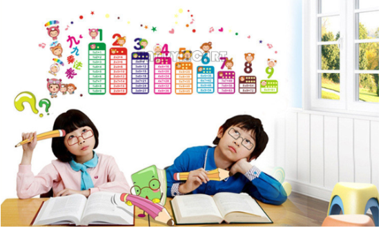 Tiếng Hoa trẻ em